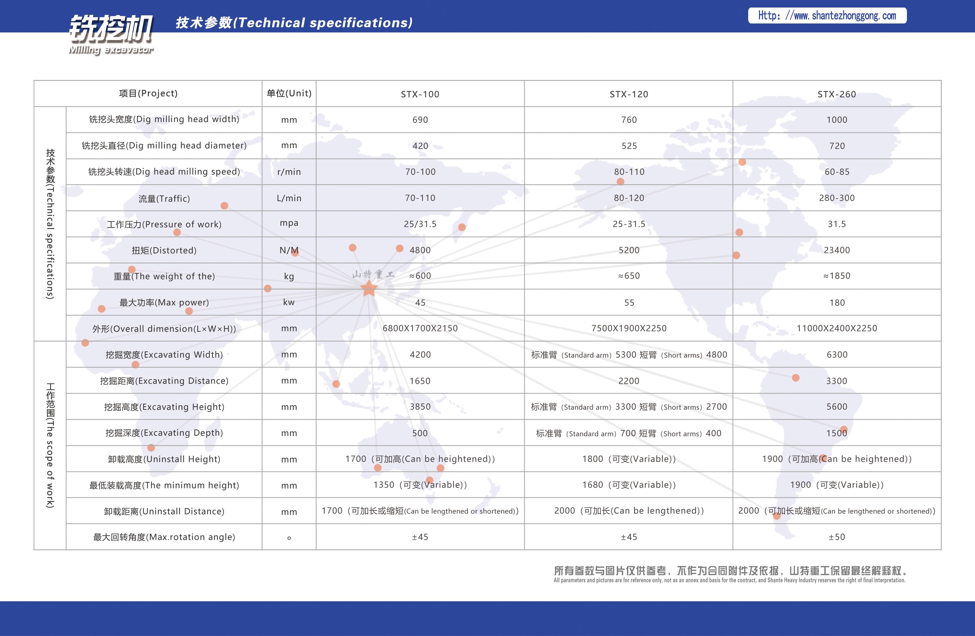 12.銑挖機 正.jpg